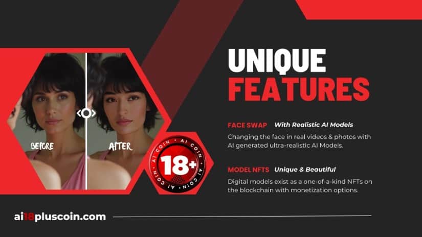 NFT IDs & Marketplace: A New Era for Creators