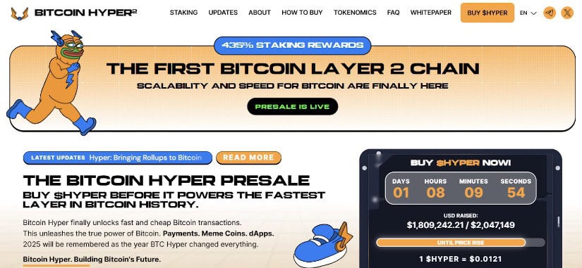 Bitcoin Hyper