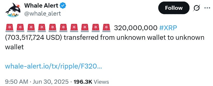 Whale Alert Flags $703M XRP Transfer