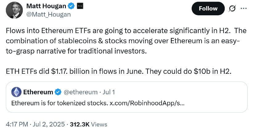 Ethereum ETF Inflows Signal Long-Term Institutional Confidence