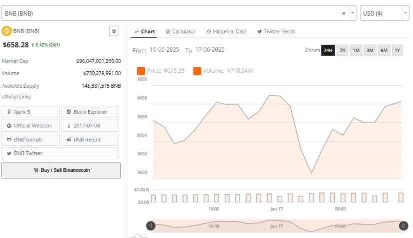 Volume Profile and Intraday Structure Signal Buyer Readiness