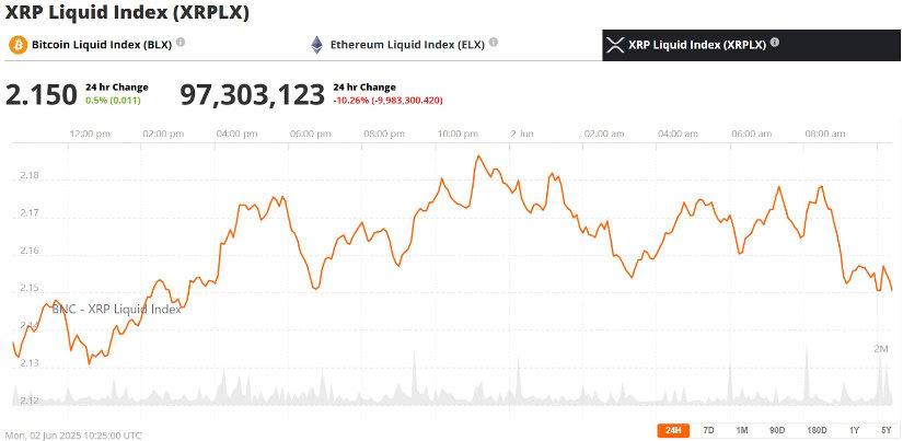 Expert Predictions and Market Sentiment