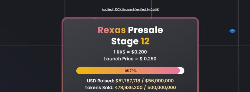 Rexas Finance (RXS): Tokenizing Real Estate and Hard Assets for On-Chain Ownership