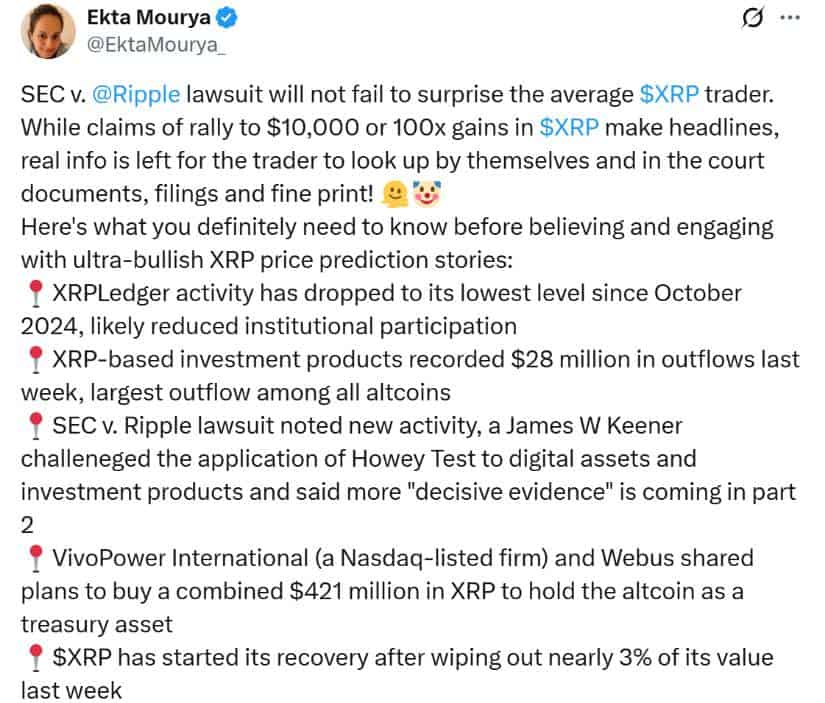 The Legal Cloud: XRP Lawsuit News Remains a Crucial Factor