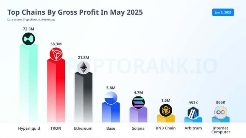 crypto.news 