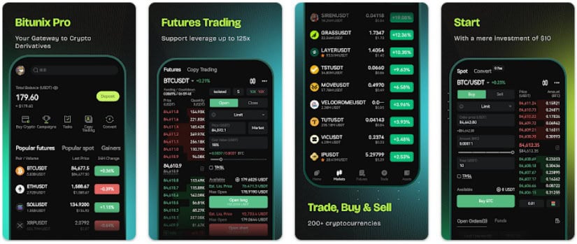 Bitunix