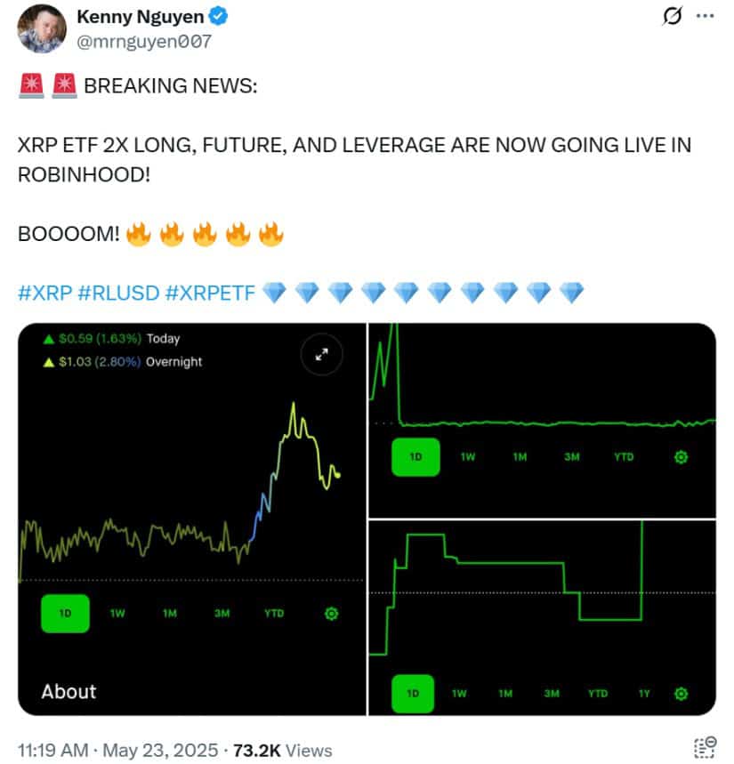 Real-World Adoption Fuels Bullish Momentum