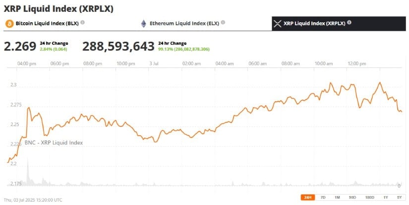 A Strategic Advantage in the Stablecoin Arena
