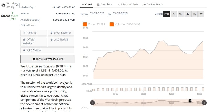 Chart Shows Broad Participation in Uptrend