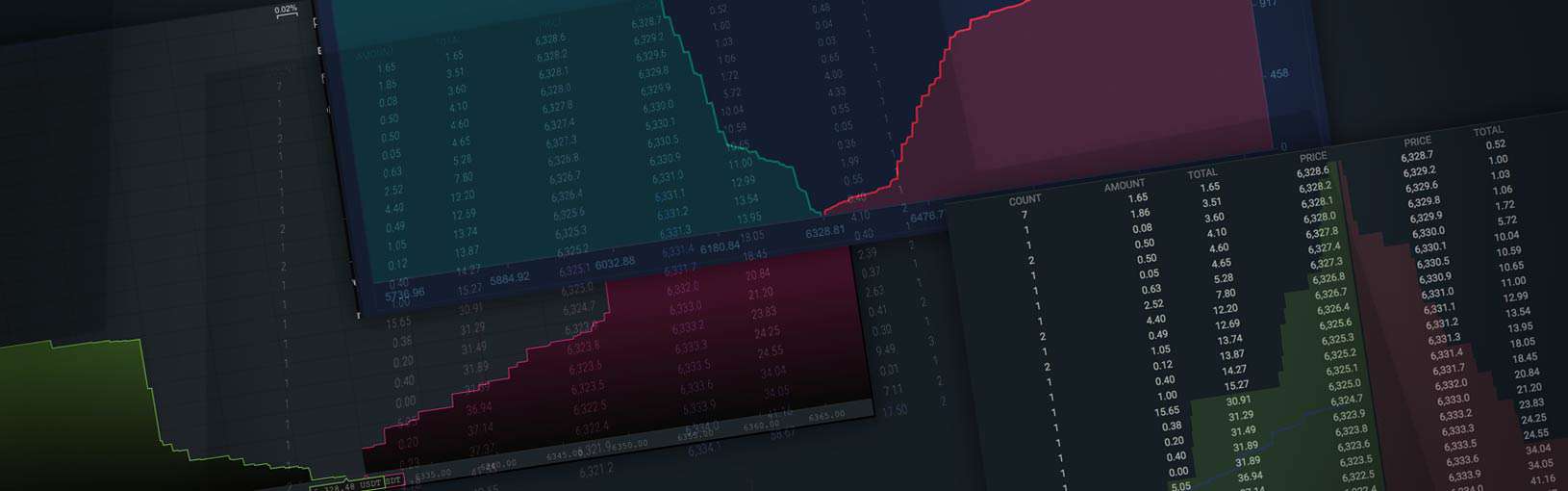 Flow Trading – How To Read Order Flow