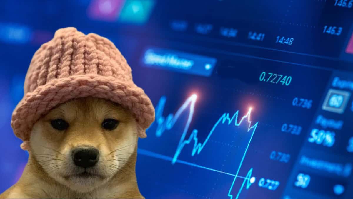 Dogwifhat Price Prediction: $0.80 Support Holds as Cloud Flip Signals Rally Toward $1.20