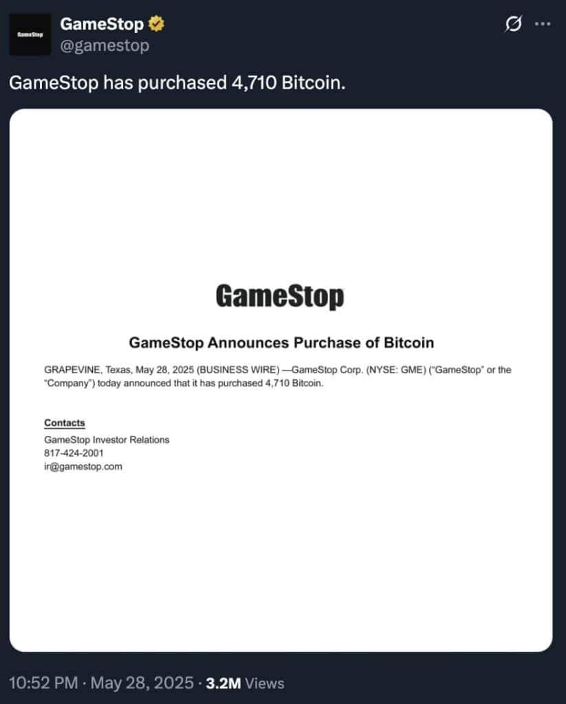 GameStop, the embattled U.S. video game and consumer electronics retailer, has officially confirmed its entry into the Bitcoin market with a purchase of 4,710 Bitcoin.
In a statement posted to its official X account on May 28, the company revealed the acquisition of 4,710 Bitcoin, worth approximately $513 million at current market prices.
