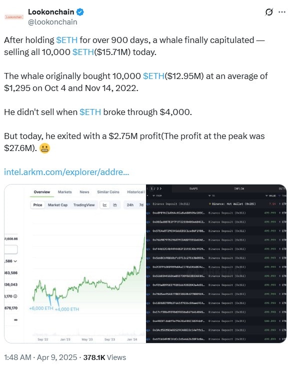 Lookonchain ETH Whale Transaction