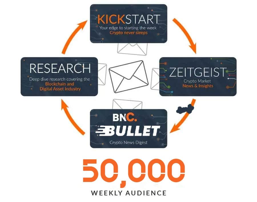 newsletters-audience Newsletters Audience