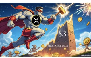 XRP has experienced a notable price surge, climbing 7% to reach $2.25, marking a strong recovery from recent declines. This upward movement has reignited investor optimism, with analysts speculating whether XRP price can sustain its momentum and target the critical $3 level.