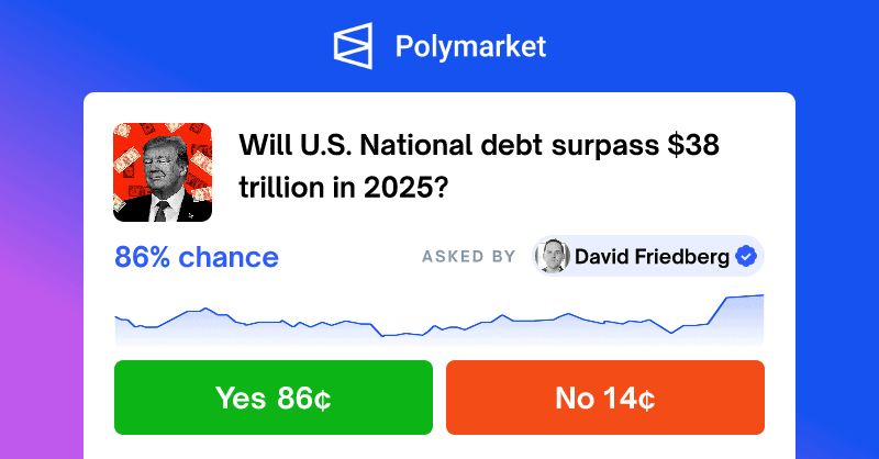 Will the US National debt surpass trillion in 2025? Source: X
